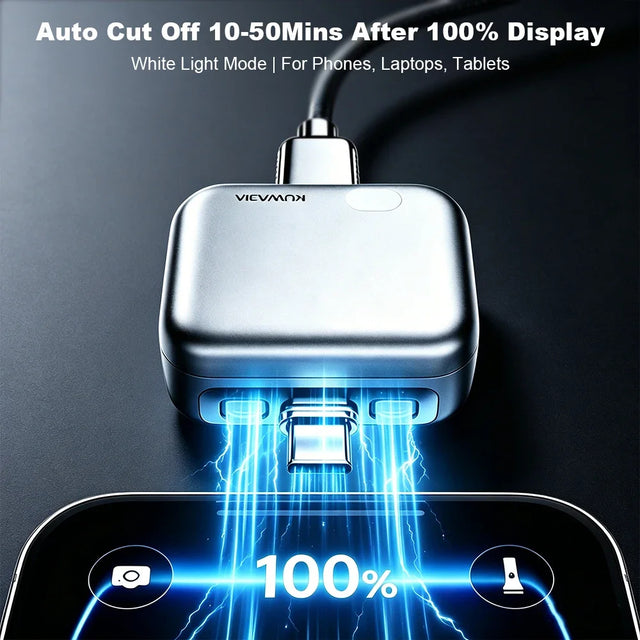 KUWAJIA Chargeur 140W